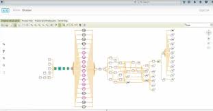 Picture This How Aig Visualizes Propagation Of Risk