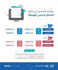 تضم هذه الصفحة أهم التجميعات والكتب والمصادر.التي لها دور فعّال في أجتياز #اختبار_التحصيلي بتفوق. Ø±Ø§Ø¨Ø· Ù‚ÙŠØ§Ø³ Ù„Ù„ØªØ³Ø¬ÙŠÙ„ ÙÙŠ Ø§Ø®ØªØ¨Ø§Ø± Ø§Ù„ØªØ­ØµÙŠÙ„ÙŠ Ù„Ù„Ø¥Ù†Ø§Ø« 1441 Ù…Ø¬Ù„Ø© Ù‡ÙŠ