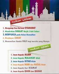Rukun islam terdiri dari lima poin. Rukun Iman Rukun Islam Sebagai Pondasi Umat Islam Dakwah Ekonomi