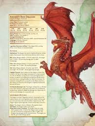 The dungeons & dragons, 5th edition book series by multiple authors includes books player's handbook, dungeon master's guide, volo's guide to monsters, and several more. Advance Review The Dungeons Dragons 5th Edition Monster Manual Borg