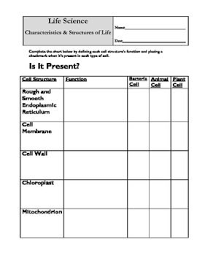 Cell Structure Is It Present Cell Structure Science