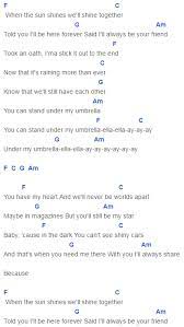 Umbrella Chords Taylor Swift Ukulele Songs Ukulele Songs Popular Ukulele Chords Songs