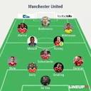 What will be Manchester United formation under Mourinho? - Quora