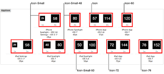 Complete Icon Set For A Universal App With A Deployment Target Less Than Ios 7 0
