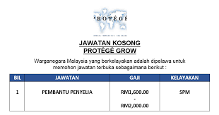 Discover progressive companies and startups in malaysia who break the corporate mold. Pembantu Penyelia Protege Grow Sdn Bhd Kerjaya Terkini