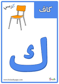 بطاقات الحروف العربية مع الصور للاطفال تعليم اطفال الحروف الهجائية مع الكلمات بالعربي نتعلم arabic alphabet alphabet flashcards printable flash cards