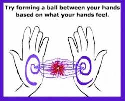 Hand Chakras Energy Exercise Reiki Reiki Energy Reiki