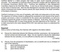 Constitution, board charter, employee code of ethics and client charter. Solved Cenpines Berhad Is A Listed Company That Seeks To Chegg Com