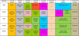 Contoh website belajar online gratis. Jadual Belajar Di Rumah Shefalitayal