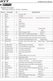 General purpose schottky diodes ≤ 250 ma low capacitance schottky diodes medium power low vf schottky rectifiers single ≥ 200 ma medium power low vf schottky rectifiers dual ≥ 200 ma improved forward characteristics of (mega) schottky rectifiers in new zener diodes specifications. Tr 800u1 Repeater Base Station User Manual User S Manual Add Information Shenzhen Hyt Science Technology