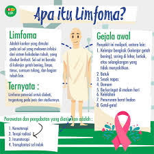 Lebih populer dikenal sebagai limfoma sel b mediastinum primer( atau pmbl), muncul di organ khusus. K24klik Dunia Perfilman Kembali Berduka Atas Kepergian Facebook