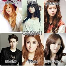What S Your Zodiac Sign K Pop Amino