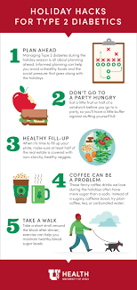 The Holidays Are A Time For Treats But Do You Have To Sit Out All The Fun If You Have Diabetes Not If You Follow These Ti Holiday Hack Holiday Holiday