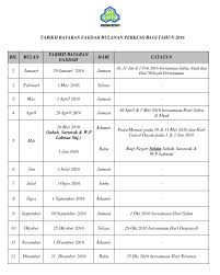 Kadar caruman sip jadual eis perkeso untuk gaji rm1750. Penyata Bayaran Perkeso 2021 Tarikh Bayaran Faedah Perkeso 2021 Jadual Bulanan Socso