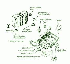 1993 dodge ram d250 (soon to be w250), extended cab, glowshift boost, trans & diff temp, tach, 5sp getrag g360, dana 70 3.54. 92 Dakota Fuse Box Diagram Block Diagram Qpsk Begeboy Wiring Diagram Source