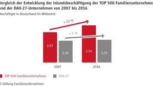 Auch heute haben sie in den meisten türkischen banken noch die möglichkeit ihr konto in einer anderen währung zu führen. Nach Banken Rettung Italien Stimmt Eu Milliarden Fur Turkei Zu