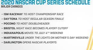 — nascar (@nascar) april 30, 2020. 2020 Nascar Schedule Unveiled With Plenty Of Changes Nascar Com