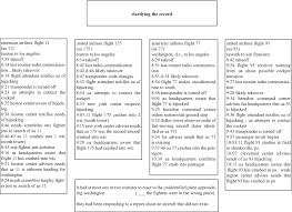 The Lyric Reading Performance Springerlink