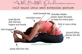 How To Do Ardha Baddha Paschimottanasana Ashtanga Yoga Yoga Anatomy How To Do Yoga