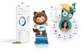 Salesforce.com helps you to manage customer relationships, integrate with other systems, and even build your apps. Sales Performance Management Software Salesforce Com