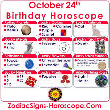 Pin On October 31 Zodiac