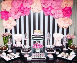 Do you have any birthday gift idea for your daughter? Best Birthday Decoration Ideas For Girl In 2021 By Age