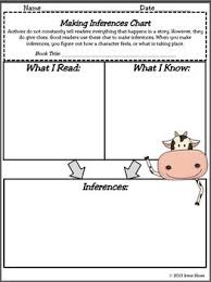 Graphic Organizers For Elementary Grades For All Subject