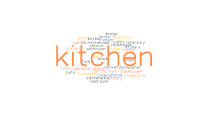 Synonyms for this word (from the latin atticus, of attica) for a room or area under the roof of a house include garret (the term is from the middle english word garite, watchtower, turret) and loft (from the old english word for air or sky), as well as the obscure cockloft. Kitchen Synonyms And Related Words What Is Another Word For Kitchen Grammartop Com