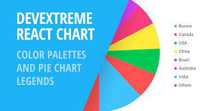 72 Veritable Chart Color Palette