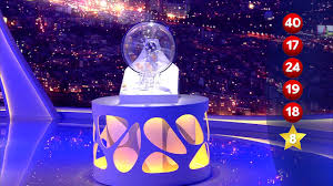 Euromillions is played in nine european countries and can generate jackpots in excess of €100 million. Tirage Euromillions My Million Du 08 Mars 2019 Resultat Officiel Fdj Youtube