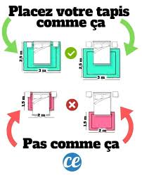 Epingle Sur Tips