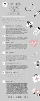 Fantastic Health Information Are Available On Our Site Have A Look And You Will Not Be Sorry You D Labor Delivery Nursing Nursing School Studying Labor Nurse