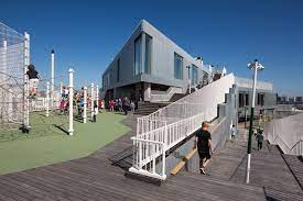Skolen i sydhavnen har over de sidste 8 år desværre haft et stigende elevfravær. The School In Sydhavnen Jjw Architects Archello