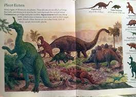 Plant Eaters Dinosaur Dinosaur Art Paleo Art