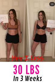 Pin On Weight Loss Tips