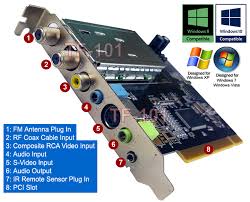 If possible, it should have a screen interface. Advanced 3 In 1 Pci Card Combining Analog Tv Tuner Digital Video Recorder Ebay