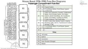Fleetwood wiring diagrams wiring diagram database blog fleetwood motorhome wiring diagram fuse elegant fleetwood southwind. 1996 Nissan Altima Fuse Diagram Key Wiring Diagrams Student