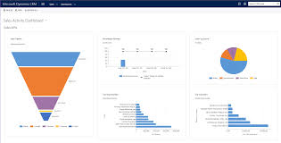 Implement This 28 Native Charts In Dynamics Model Driven