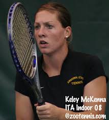 ZooTennis: March 2009