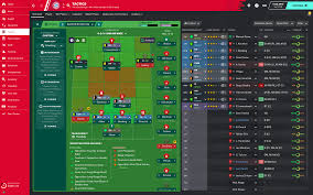 Hansi flick is set for showdown talks with bayern munich chiefs over the club's futurecredit: Replicating Flick S Bayern Treble Winning Tactics Tactics Training Strategies Discussion Sports Interactive Community