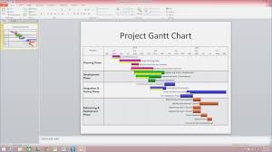 project management gantt online charts collection