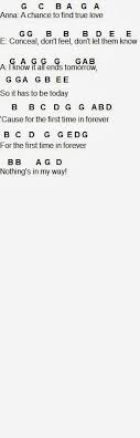 Flute Sheet Music For The First Time In Forever Piano Music With Letters Piano Notes Songs Piano Music Easy