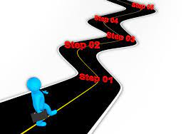 Road Map Clipart Images Clip Art Free Vector Clipart Free Clip Art