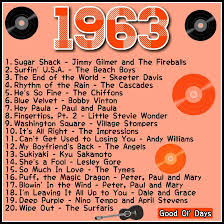 1963 Music Music Hits 60s Music Music Charts