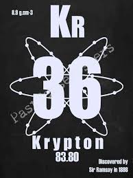 Travers, an english chemist, while studying liquefied air. Periodic Element Krypton Poster Discovered In 1898 Vintage Print Periodic Elements High Speed Photography Element