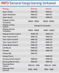 Anang panca27 maret 2021agribisnis no comment. Senarai Harga Barang Dapur Terkini Desainrumahid Com