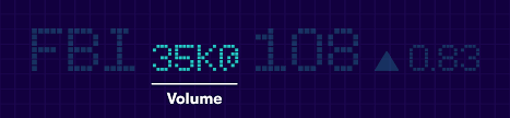 You can download a list of symbols from here. How To Read A Stock Ticker A Quick Fun Guide Stash Learn