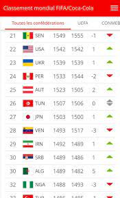 Informations additionnelles concernant ce quiz >>. Mysdbrd6ysfxtm