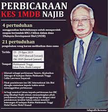 Setelah akaun anda dibekukan atas hutang yang belum dibayar, sangat penting untuk mendapatkan maklumat pengacara dari bank anda dengan segera. Skandal 1mdb Tanore Akaun Dibeku Atas Dakwaan Dana 1mdb Umno P Pinang Beritahu Mahkamah