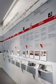 Pin By Amparo Coiduras On Display Timeline Design History Wall Exhibition